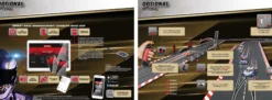 Carrera 23633 Digital 124 DTM Full Speed | WIRELESS+ | Autorennbahn Grundpackung 1:24