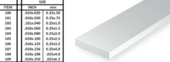 FALLER Vierkantprofile | 350 x 0,25 x 2,0 mm | 10 Stück