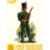 HäT 8073 Russische Leichte Infanterie | Figuren Bausatz 1:72