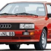 ITALERI 3671 Audi Quattro | Auto Bausatz 1:24