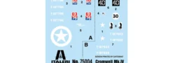 ITALERI 75004 Cromwell Mk. IV | Starter Set | Militär Bausatz 1:56