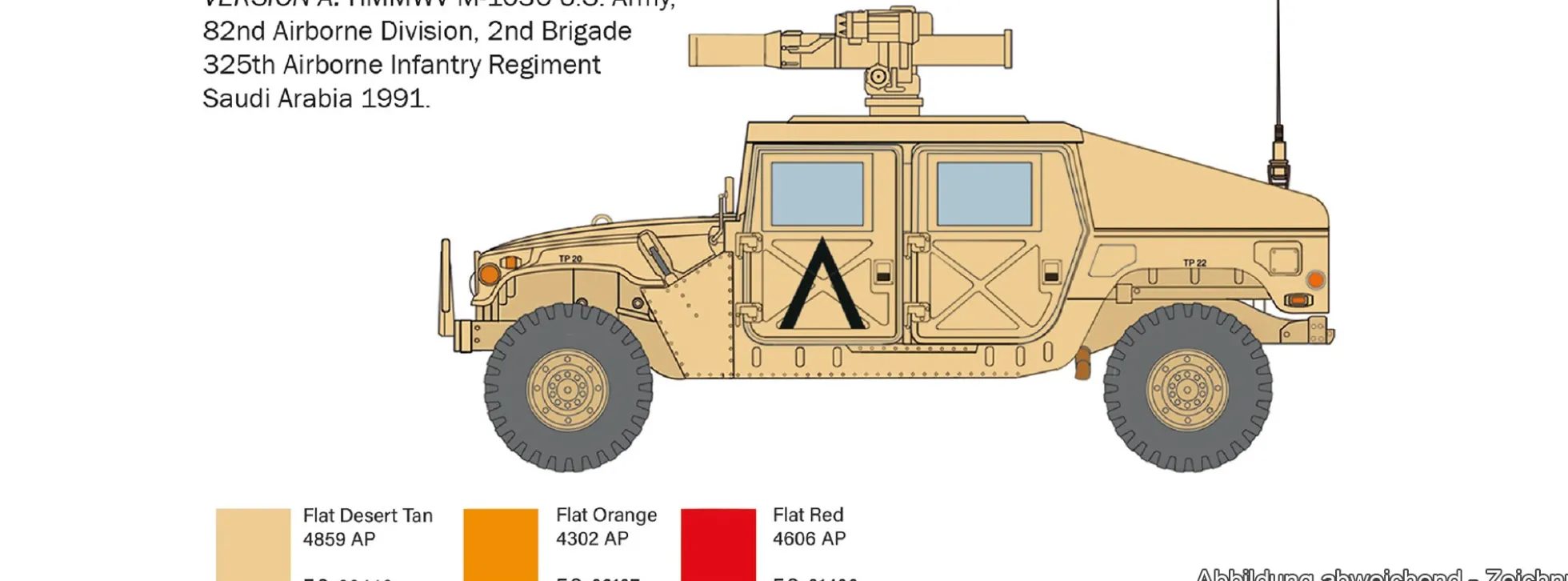 ITALERI 6598 HMMWV M1036 TOW Carrier | Panzerwagen Bausatz 1:35