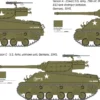 ITALERI 96538 M36B1 90mm GMC Jackson | Militär Bausatz 1:35