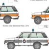 ITALERI 93661 Range Rover Police | Auto Bausatz 1:24