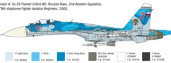 ITALERI 0197 Suchoi Su-33 Sea Flanker-D | Flugzeug Bausatz 1:72