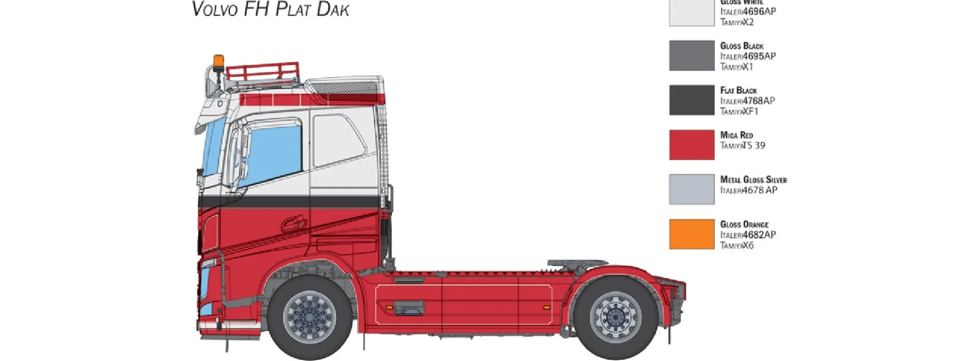 ITALERI 3962 Volvo FH Flachdach | LKW Bausatz 1:24
