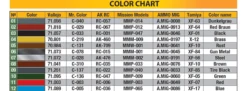 MiniArt 24007 Deutscher Straßenschlepper D8532 Mod. 1950 | Traktor Bausatz 1:24