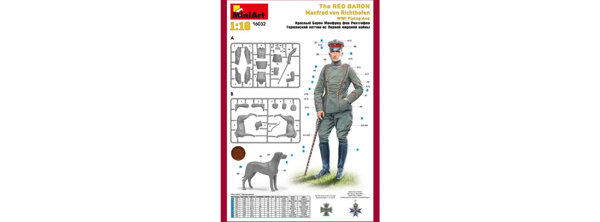 MiniArt 16032 Roter Baron Manfred von Richthofen WWI Flieger-Ass | Figuren Bausatz 1:16