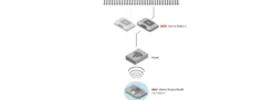 märklin 60117 Empfängerbox WLAN für MS WLAN + Infrarotsteuerung