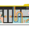RIETZE 73519 MB Citaro 15 WestVerkehr Geilenkirchen- Pride Bus | Busmodell 1:87