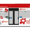 RIETZE 75597 Mercedes-Benz eCitaro Üstra-Kulturstadt Hannover | Bus-Modell 1:87