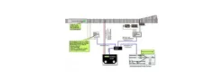 Uhlenbrock 68010 LISSY-Pendelzugsteuerung